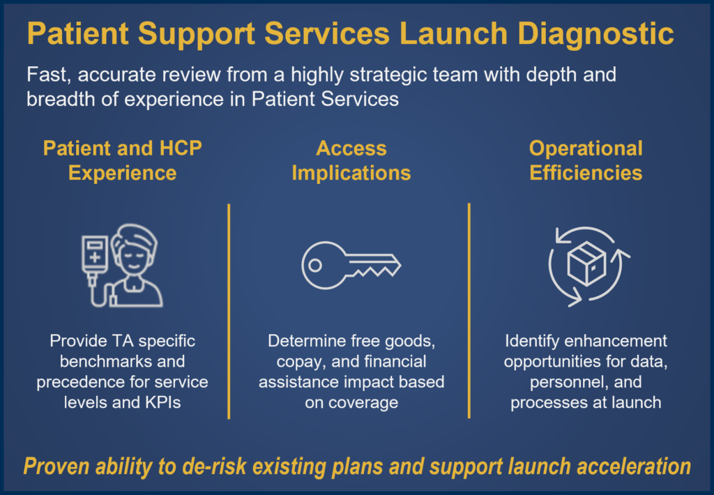 Herspiegel Patient Services Launch Diagnostic