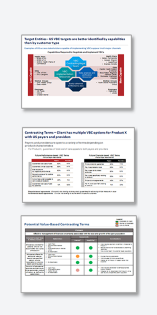 Herspiegel Value-Based Contracting Strategy and Playbook