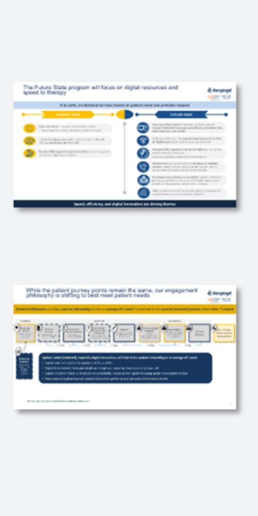 Herspiegel Patient Services- Digital Enrollment Form Implementation