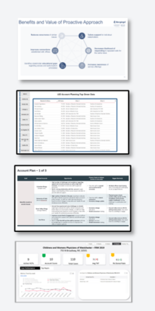 Herspiegel FRM Proactivity & Case Optimization